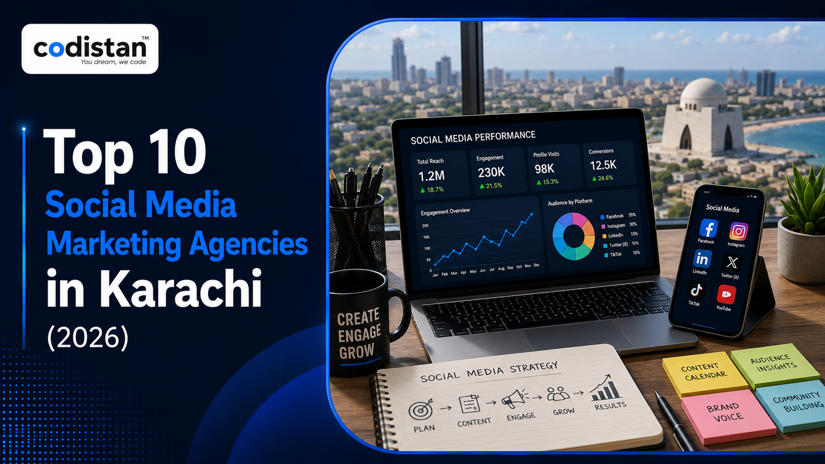 Top 10 Social Media Marketing Agencies in Karachi (2026)