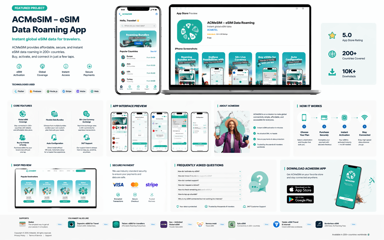 eSIM mobile and web application development