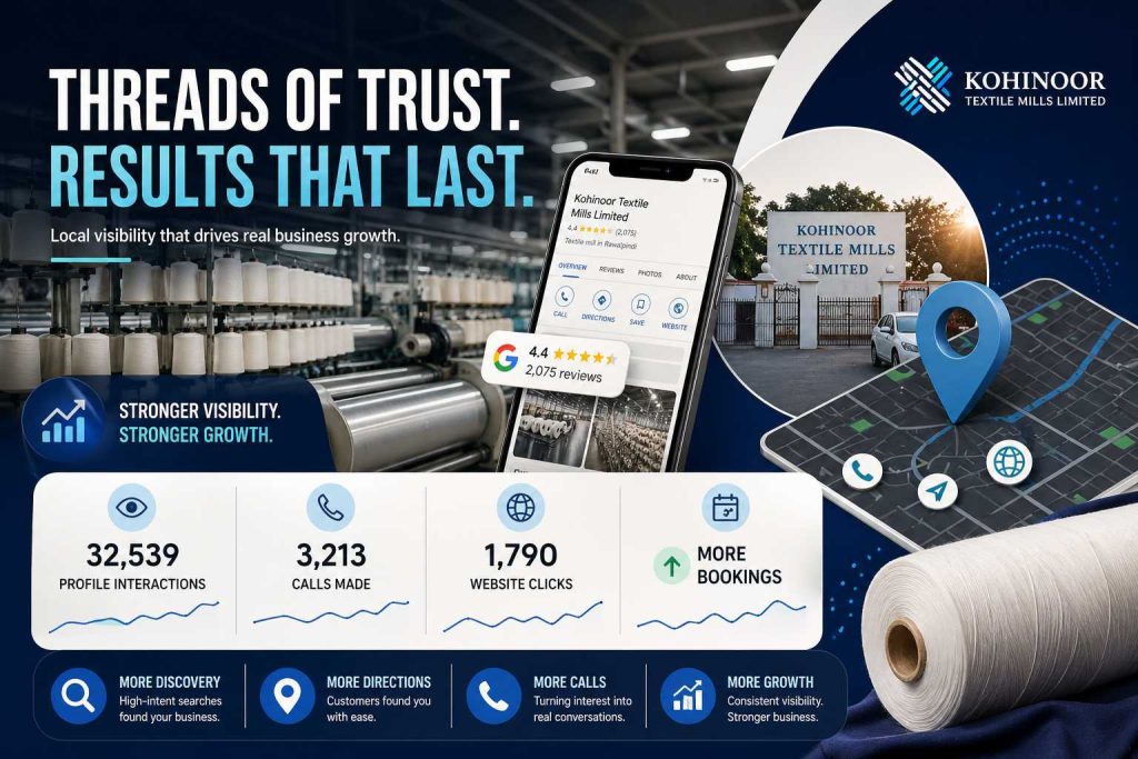 kohinoor textile mill seo portfolio by codistan