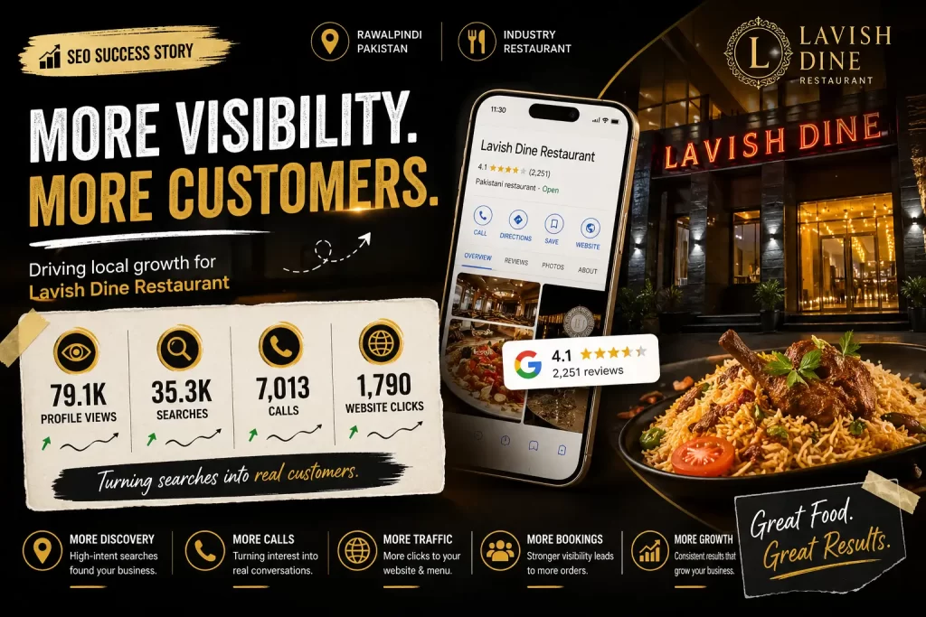 Lavish dine restaurant local seo case study by codistan ventures