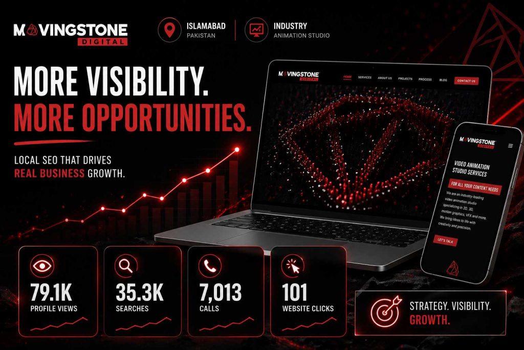 an animation studio local seo case study by codistan ventures