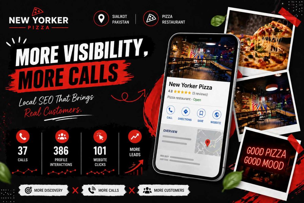 New Yorker restaurant local seo and restaurant digital marketing portfolio by codistan
